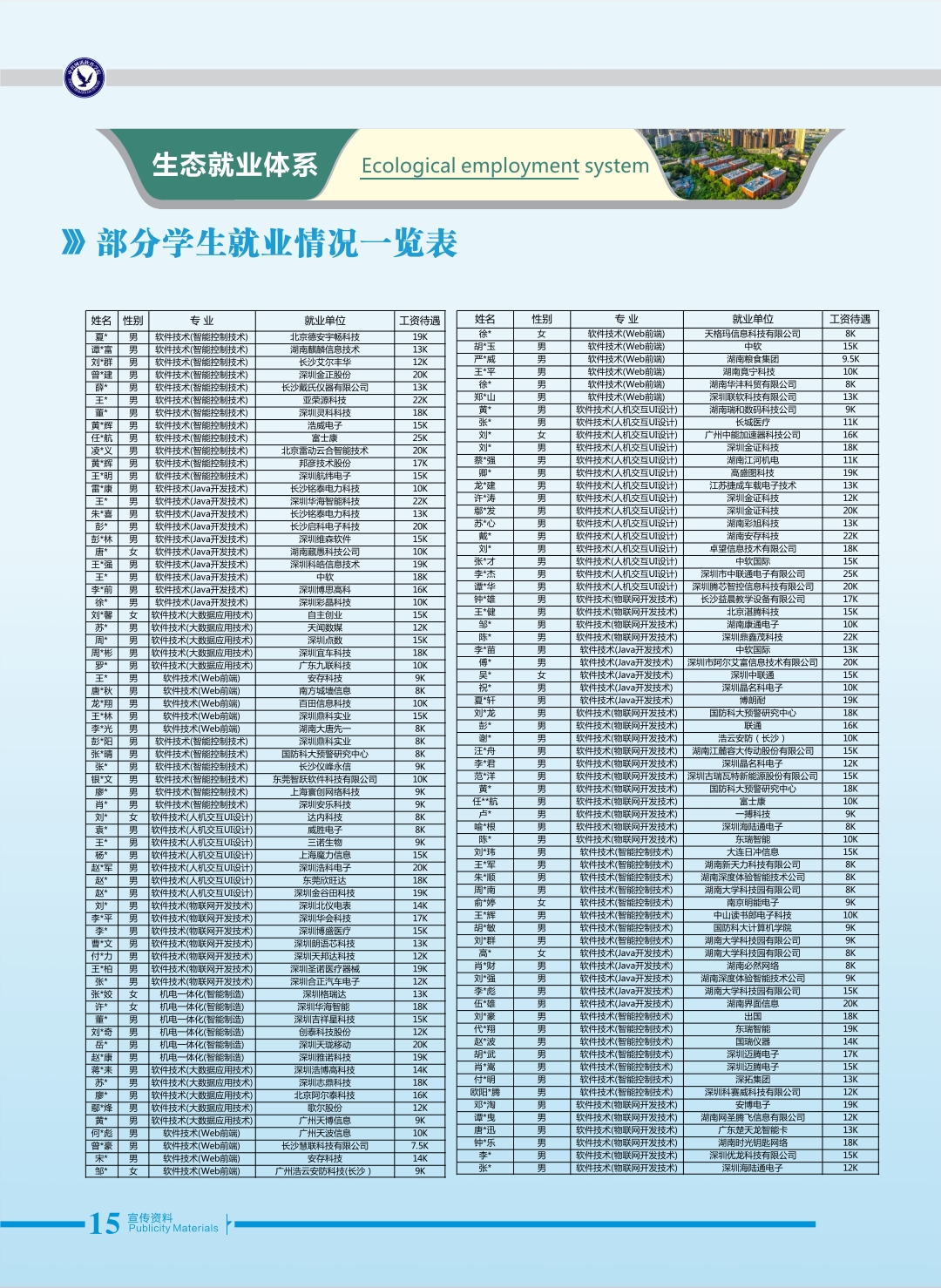 中科網訊軟件學院20420(15).jpg